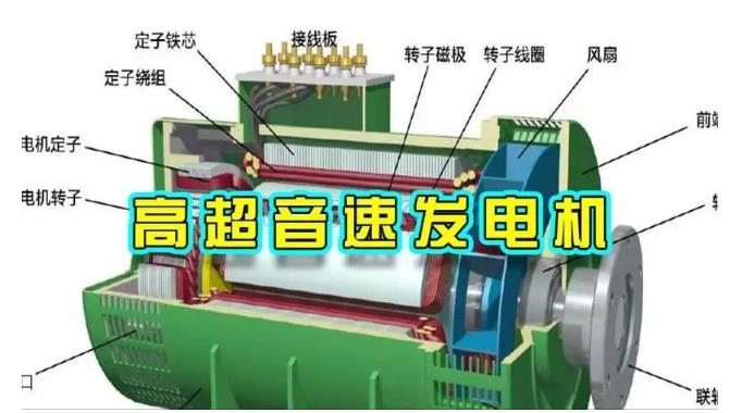 可克达拉颠覆你对发电方式的认知！中国革命性发电机公开揭秘 